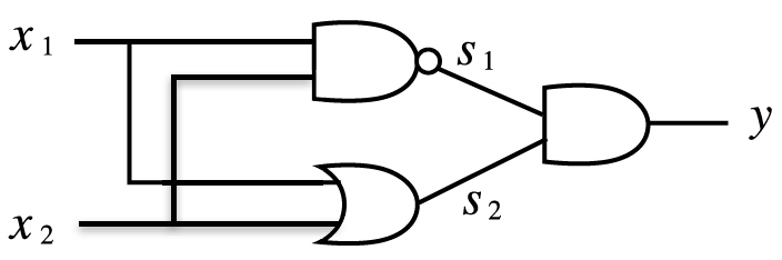 xorPerceptron